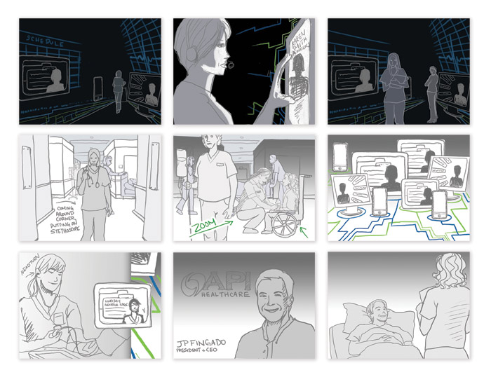 API Healthcare - Storyboard